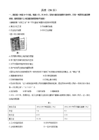 2021年内蒙古包头市中考一模历史试题(无答案)