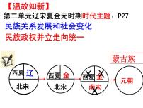 2021学年第10课 蒙古族的兴起与元朝的建立教案配套ppt课件