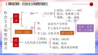 人教部编版第6课 艰辛探索与建设成就教课内容ppt课件