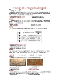2022年广东省中考二轮专题复习练习5中国古代史民族关系板块学生版+教师版(有答案)