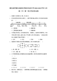 湖北省孝感市高新区孝南区龙店中学2020-2021学年七年级（下）第一次月考历史试卷（含解析）