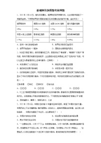 基础知识选择题考前押题+--2022年内蒙古初中历史中考备考冲刺（含答案）