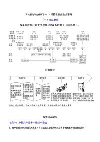 背记要点与突破练习02 中国特色社会主义道路