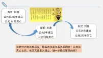 人教部编版七年级上册第十三课 东汉的兴衰授课ppt课件