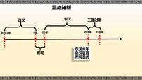 2021学年第四单元 三国两晋南北朝时期:政权分立与民族交融第十六课 三国鼎立多媒体教学课件ppt