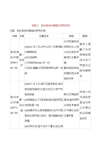 专题三　民主革命时期国共两党关系 同步练习  2022-2023 部编版 初中历史 八年级上册