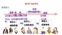 人教部编版七年级上册第八课 百家争鸣教课课件ppt