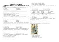 山东省滨州市2022年中考历史真题试卷（附解析）