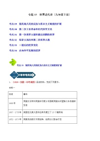 2018-2022年安徽中考历史5年真题1年模拟分项汇编 专题05 世界史（九年级下册）（学生卷+教师卷）