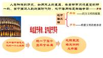 人教部编版九年级上册第二单元 古代欧洲文明第5课 罗马城邦和罗马帝国完美版课件ppt