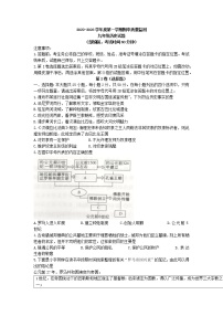 山东省潍坊市寒亭区2022-2023学年九年级上学期期中历史试题(无答案)（含答案）