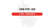 中考总复习历史（安徽地区）专题六中外民主与法治建设课件