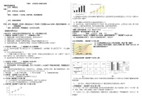 内蒙古通辽市2023年中考历史专题六  中外历史上的重大改革 学案（无答案）