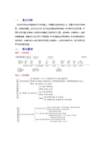备战2023历史新中考二轮复习重难突破(全国通用)专题06 辽宋夏金元时期