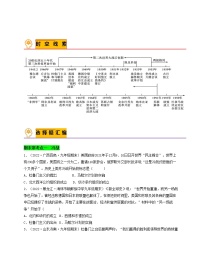 专题10  二战后的世界变化-备战 2022-2023 九年级历史上学期期末考试真题汇编（部编版）