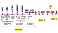 部编版七年级历史上册期末总复习课件  课件