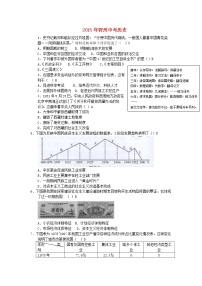 初中历史中考复习 广西贺州市2015年中考历史真题试题（含答案）