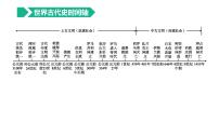 初中历史中考复习 2023年历史中考总复习一轮复习课件：主题22　古代亚非欧文明