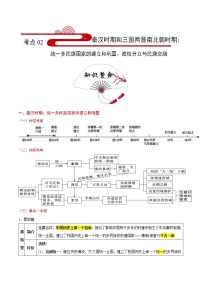 初中历史中考复习 考点02 秦汉时期和三国两晋南北朝时期：统一多民族国家的建立和巩固、政权分立与民族交融-备战2021年中考历史考点一遍过【 名师堂】