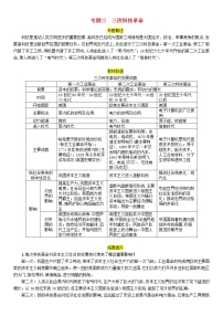 初中历史中考复习 中考历史总复习第二编热点专题突破专题3三次科技革命试题