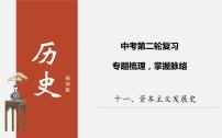 初中历史中考复习 专题11 资本主义发展史-2020年中考历史二轮复习考点讲练课件（部编版）