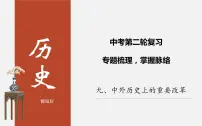 初中历史中考复习 专题09 中外历史上的重要改革-2020年中考历史二轮复习考点讲练课件（部编版）