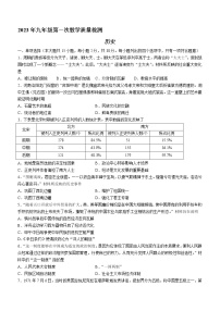 2023年安徽省合肥市长丰县中考一模历史试题（含答案）