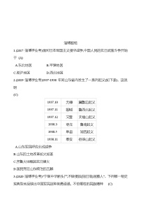 2023年山东省淄博市中考历史（部编版五四学制）一轮复习  第十三单元　中华民族的抗日战争 中考真题