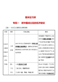 2022-2023 部编版历史 八年级下册 专题一　新中国成立后的经济建设 课时训练