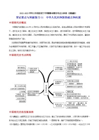 2022-2023年部编版历史八年级下册专项复习精讲精练：背记要点与突破练习01  中华人民共和国的成立和巩固（原卷版+解析版）