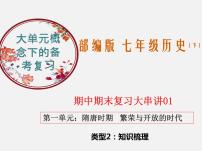 2022-2023年部编版历史七年级下册专项复习精讲精练：考点复习01  隋唐时期： 繁荣与开放的时代（ 考点梳理）