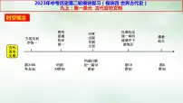 九上第一单元古代亚非文明-2023年中考历史二轮模块复习课件