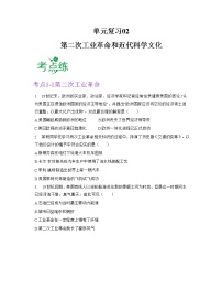 第二单元  第二次工业革命和近代科学文化【习题专练】——2022-2023学年部编版历史九年级下册单元综合复习（原卷版+解析版）