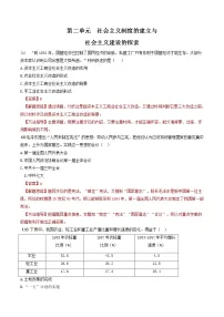 中考历史一轮复习专题02 社会主义制度的建立与社会主义建设的探索（测试）（教师版）
