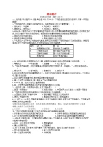 2023九年级历史下学期期末测评 新人教版