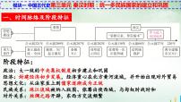 七上第三单元秦汉时期：统一多民族国家的建立和巩固-中考历史二轮模块复习精品课件