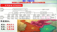 七上第四单元三国两晋南北朝时期：政权分立与民族交融-中考历史二轮模块复习精品课件