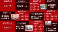 历史八年级上册第15课 国共合作与北伐战争教学课件ppt