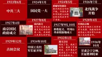 历史八年级上册第15课 国共合作与北伐战争教学课件ppt