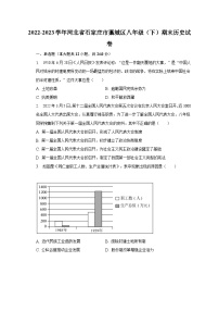 2022-2023学年河北省石家庄市藁城区八年级（下）期末历史试卷（含解析）