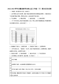 2022-2023学年安徽省蚌埠市蚌山区八年级（下）期末历史试卷（含解析）