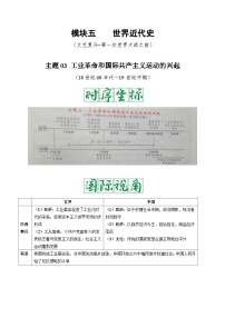 中考历史一轮复习考点复习主题03工业革命和国际共产主义运动的兴起（知识点归纳）