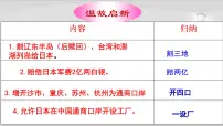 八年级上册第6课 戊戌变法课文ppt课件
