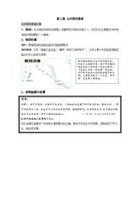 初中历史人教部编版九年级上册第2课 古代两河流域教学设计