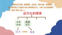 历史八年级上册第二单元 近代化的早期探索与民族危机的加剧第6课 戊戌变法教课ppt课件