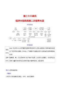 第二十八单元　经济大危机和第二次世界大战 学案 2023-2024 初中历史复习