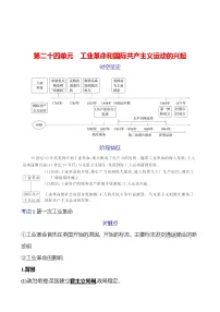 第二十四单元　工业革命和国际共产主义运动的兴起 学案 2023-2024 初中历史复习