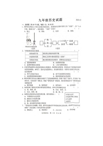 山东省菏泽市鲁西新区2023-2024学年九年级上学期12月月考历史试题