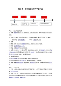 初中历史人教部编版九年级上册第9课 中世纪城市和大学的兴起精品巩固练习