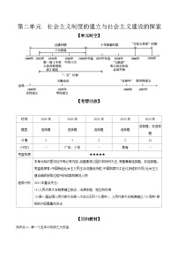 2024年河北省中考历史一轮复习中国现代史第二单元社会主义制度的建立与社会主义建设的探索导学案